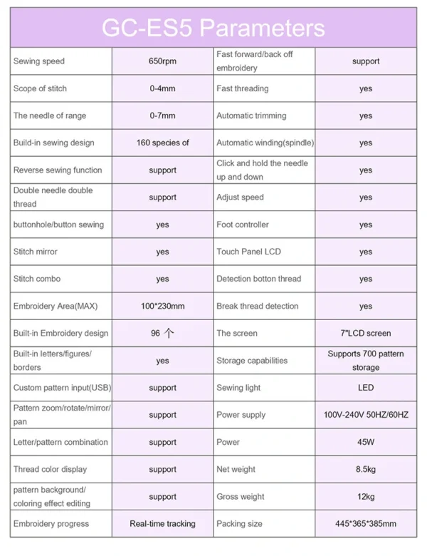 จักรปักคอมพิวเตอร์ CHOICE รุ่น GC-ES5 (2-in-1) จักรปักเข็มเดียว - Image 11