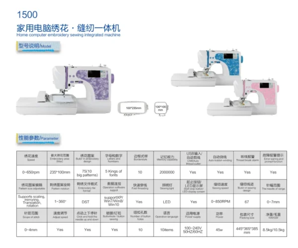 จักรปักคอมพิวเตอร์ VMA รุ่น V-1500B (2-in-1) จักรปักเข็มเดียว - Image 2