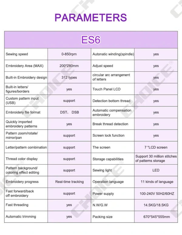 จักรปักคอมพิวเตอร์ CHOICE รุ่น GC-ES6 (2-in-1) จักรปักเข็มเดียว - Image 5