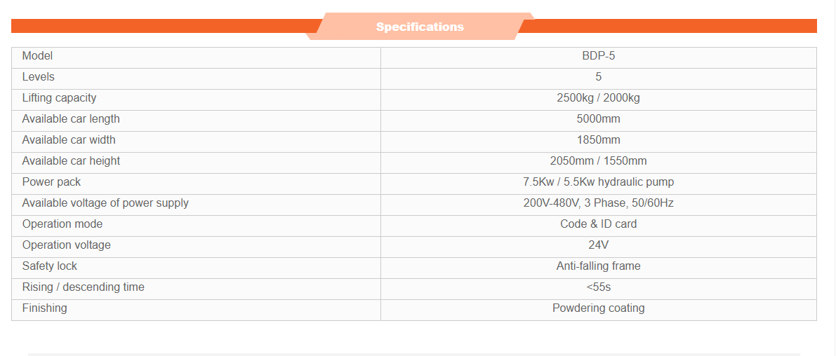 ที่จอดรถอัตโนมัติSUVแบบพัซเซิล ขนาด 5 ชั้น 11 คัน (5 Floors Automatic Puzzle SUV Parking System 11cars) 2 ที่จอดรถอัตโนมัติSUVแบบพัซเซิล ขนาด 5 ชั้น 11 คัน (5 Floors Automatic Puzzle SUV Parking System 11cars) - Image 2