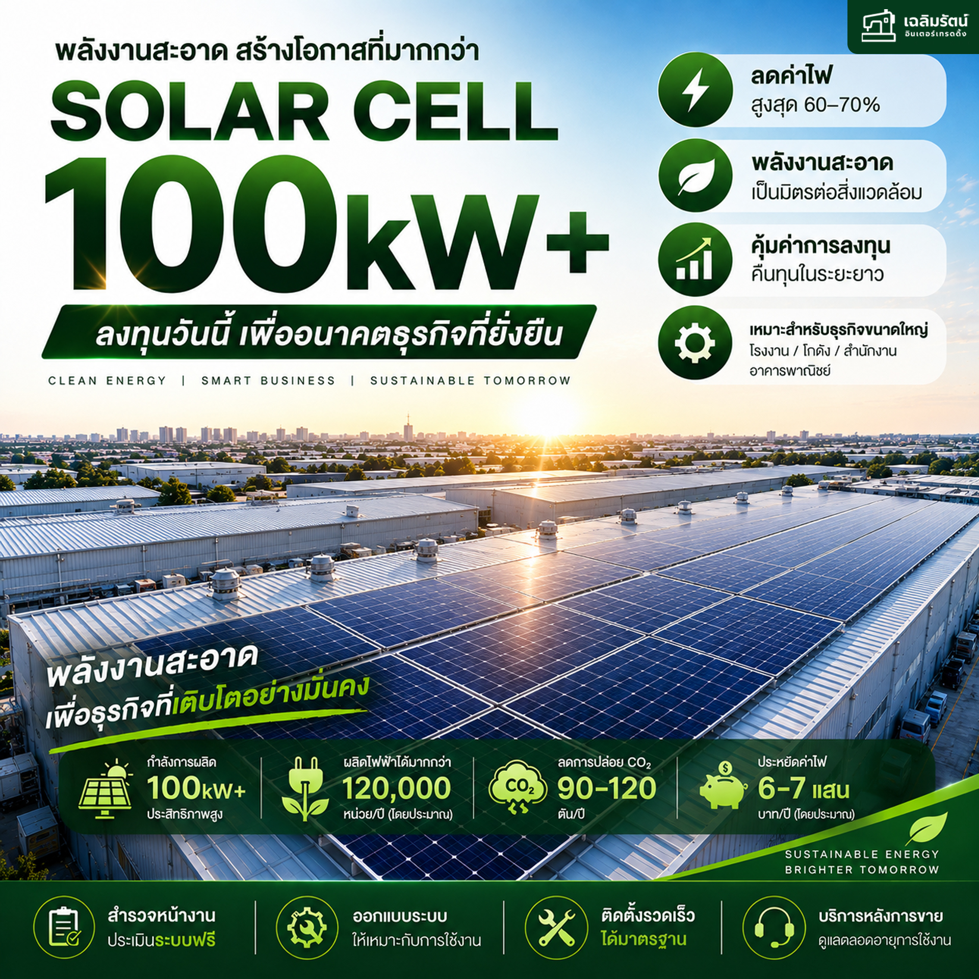 แผง โซล่าเซลล์ Solar Cell 100kW+ 1 แผง โซล่าเซลล์ Solar Cell 100kW+