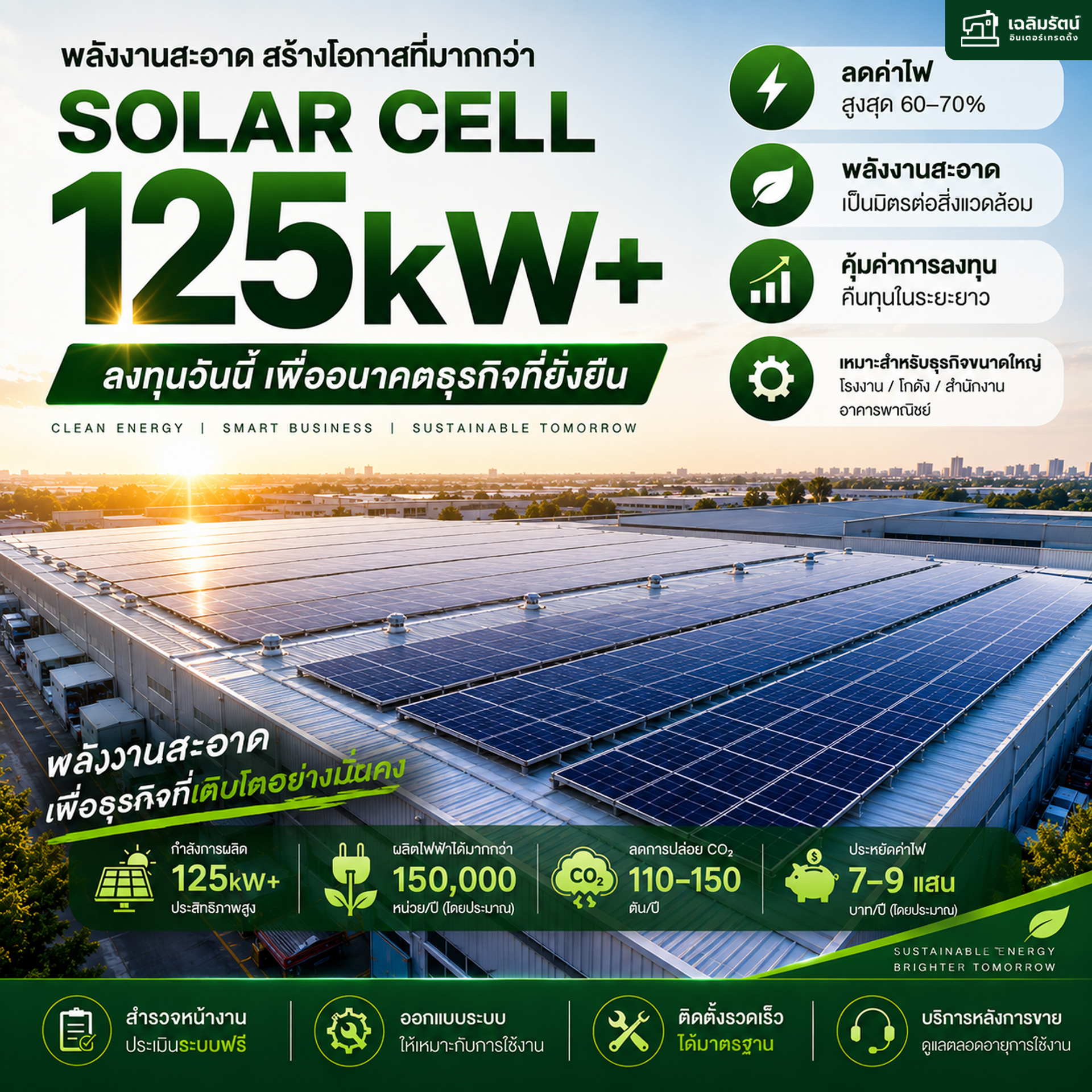 แผง โซล่าเซลล์ Solar Cell 125kW+ 1 แผง โซล่าเซลล์ Solar Cell 125kW+