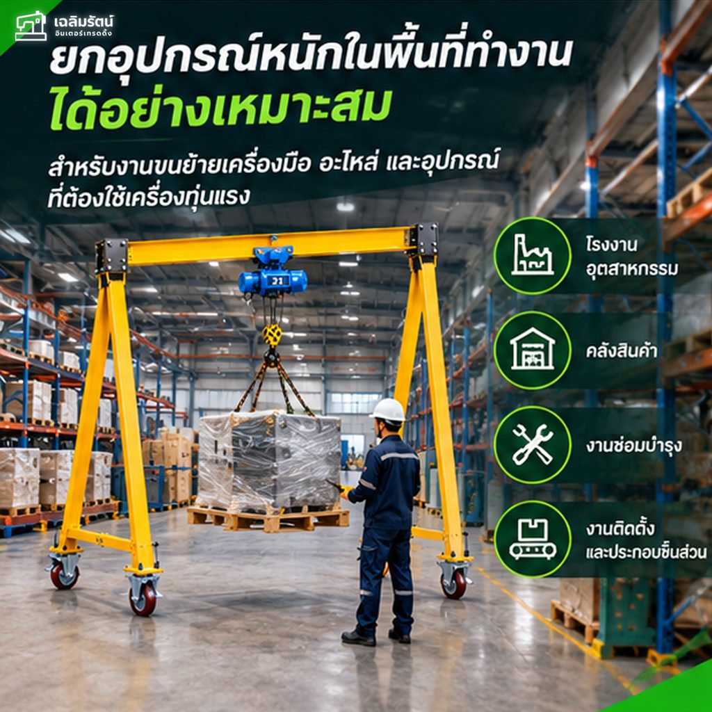 ads3